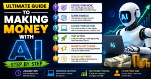 Ultimate Guide to Making Money With AI Step by Step